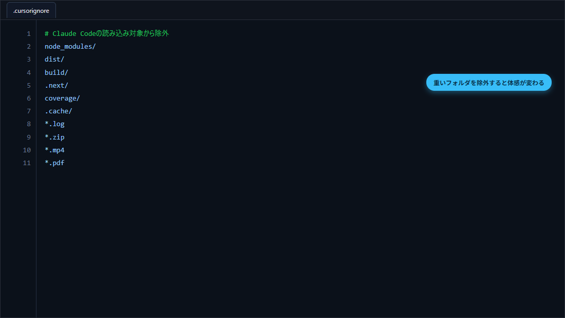 Cursorで.cursorignoreを設定して重いフォルダを除外する画面