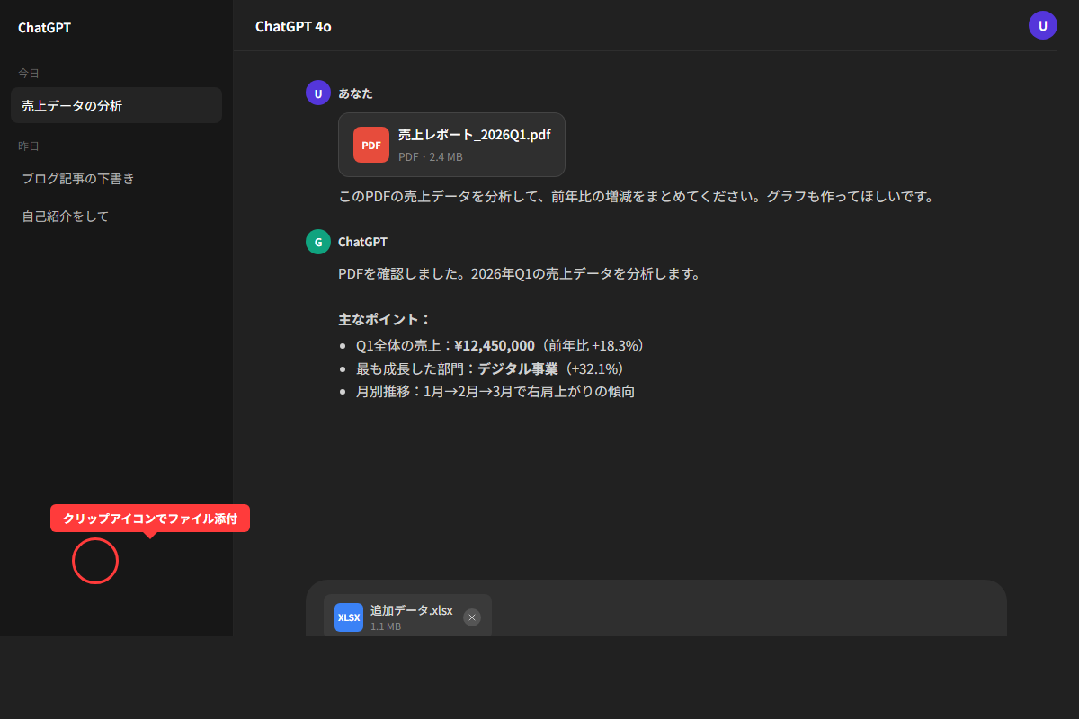 ChatGPTのファイルアップロード機能